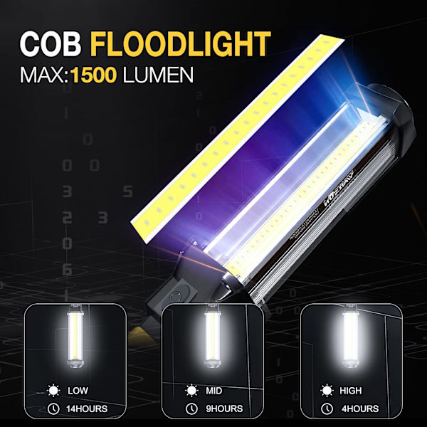 Oppladbar LED Håndholdt Arbeidslampe 1500 Lumen COB Bærbar Mekanikerlampe med Magnetisk Base og Krok for Reparasjon 1 Stykke