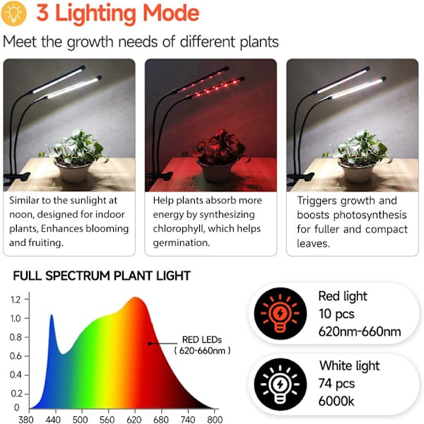 Led Grow Light, 6000k Fuld Spektrum Klemme Plantevækstlampe