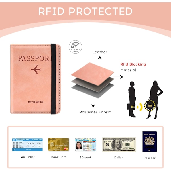 Passholder i PU-lær med RFID-blokkering, passomslag, reisemappe med kortspor og elastisk stropp, passomslag (rosa) pink