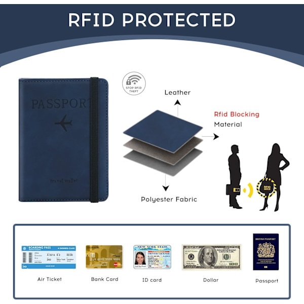 Passhållare PU Läder RFID-blockerande Passfodral Reseplånbok Fodral med Kortplats & Elastisk Rem Passfodral (Mörkblå) dark blue