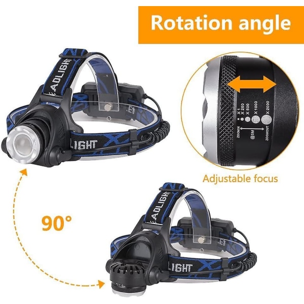 Genopladelig Kraftig Led Forlygte Forlygte Forlygte Justerbar Forlygte 3 Modes Frontal Led Med Usb Kabel Og 2 18650 batterier Til Fiskeri Cykling