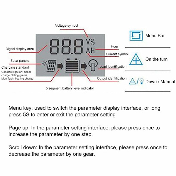 Dubbel USB-port solpanelregulator, intelligent regulator 12V/24V MPPT/PWM automatisk parameterjusterbar LCD-display