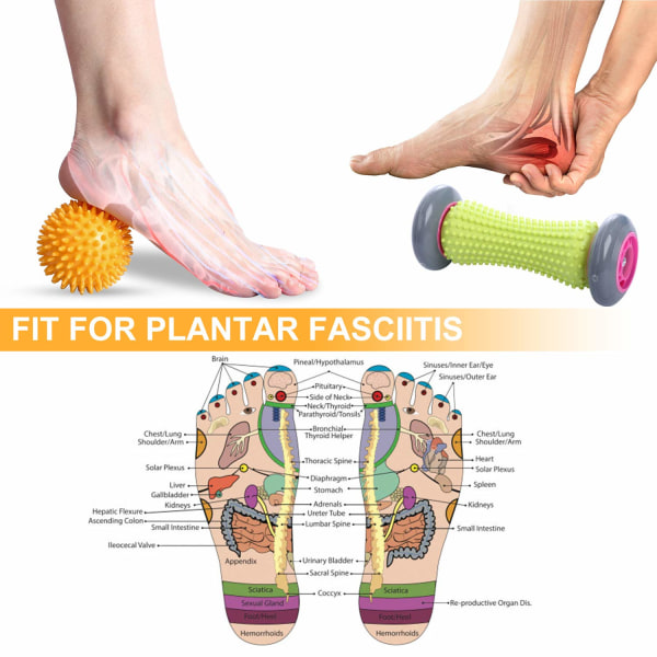 Fotmassasjevals for lindring av plantar fasciitt, bærbar fotvals for dypvevs-muskelmassasje