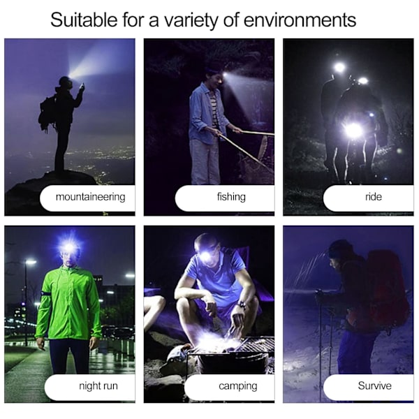 Otsalamppu, 2 kpl LED-otsalamppu, Otsavalaisin, Ammattimainen otsalamppu, Onnight-otsalamppu, Kalastusotsalamppu, Tehokas LED-otsalamppu, Tehokas LED-otsavalaisin