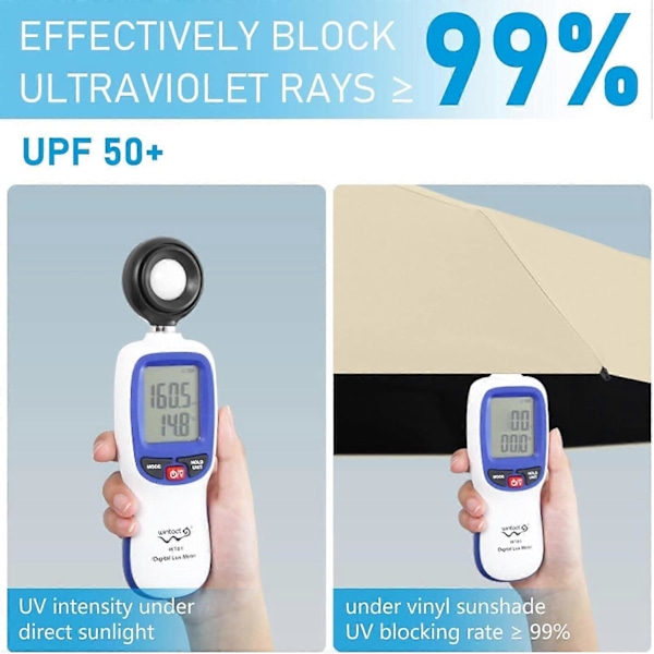 Minisolstick med UPF50+ Skydd, Lättviktig Kompakt Solstick för Kvinnor och Barn, Bärbar UV-Solstick med Förvaringslåda