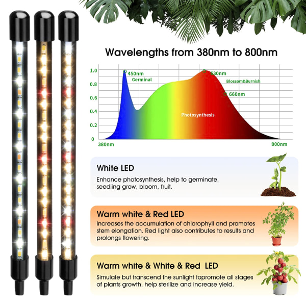 Plantelys, Grow Lights til indendørs planter, 80 LED'er Led Grow Light 660nm Fuldt spektrum, 4 Heads Grow Lampe med timer til frøplanter og sukkulenter,A A
