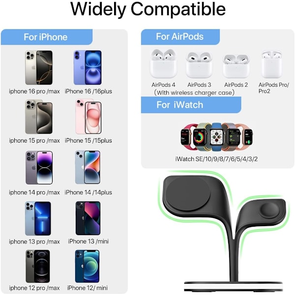 Magnetisk Trådløs Oplader, 5 i 1 Trådløs Opladningsstation Kompatibel med iPhone 16-12, Pro/Pro Max/Mini, til Apple Watch 9-2, AirPods 3/2/Pro