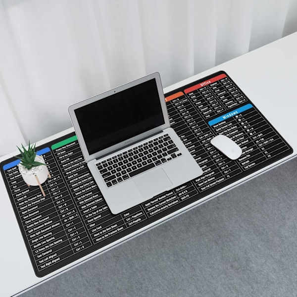 Tangentbord Excel Genvägar Musmatta (900x400mm), Dator Tangentbord Musmatta