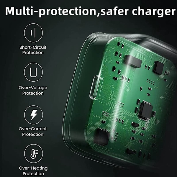 iPhone PD -pikalaturi, 20 W USB C -seinälaturi iPhone-pistokkeella ja 1 m + 2 m (2 kpl) -pikalatauskaapelilla iPhone 14/13/12/11 -sarjalle/XR/XS/X/8/iPadille