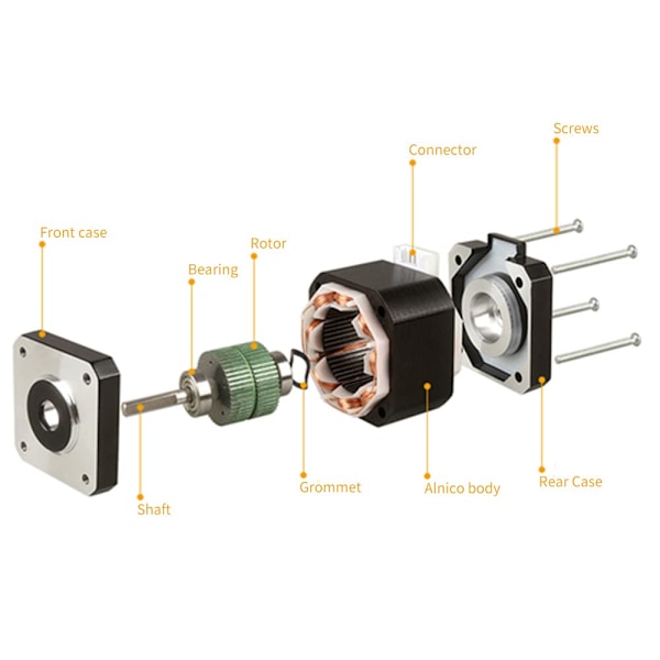3D-skrivartillbehör 42-40 stegmotor mikrodrivrutin kontroller tryck gravyr maskinmotor