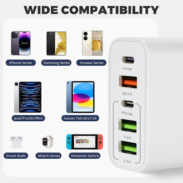 USB C Lader, 65W 5 Port USB C Lader med QC 3.0 Smartlader, USB Strømadapter for iPhone 15 14 13 12 11 Pro MAX SE 2020 XS XR 8 7