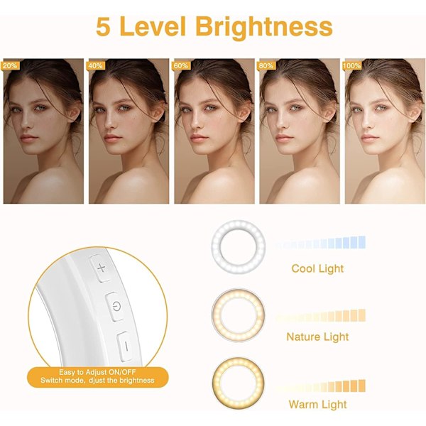 Clip-on Ring Light, 60 LED Genopladelig Selfie Ring Light til Telefon, Laptop, Tablet (3 Modeller, 5 Lysstyrkeniveauer)