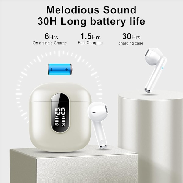 Langattomat kuulokkeet, Bluetooth 5.3 -kuulokkeet 2023, stereo-kuulokkeet ENC-mikrofonilla, langattomat nappikuulokkeet kahdella LED-näytöllä