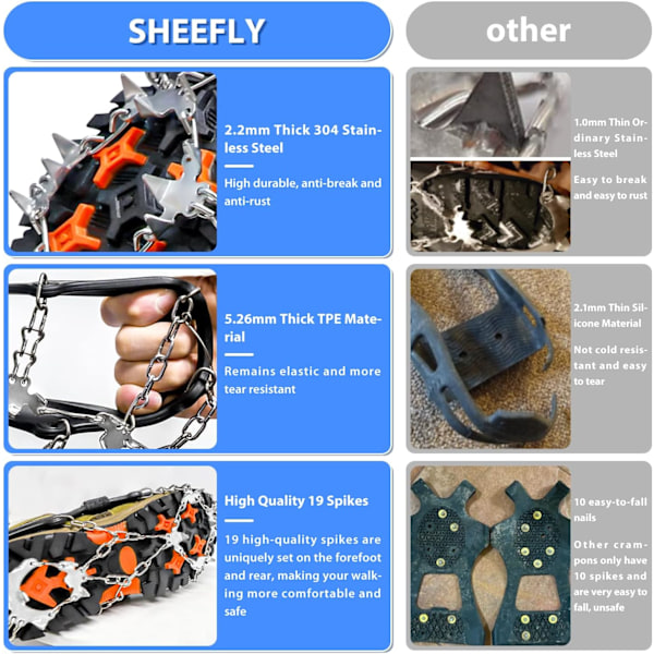 Brodd Ice Cleats Traction, 19 Pigger Snøgrep Ice Grippers Traction Rustfritt Stål Anti-Skli Pigger for Sko og Støvler, Microspikes, L L