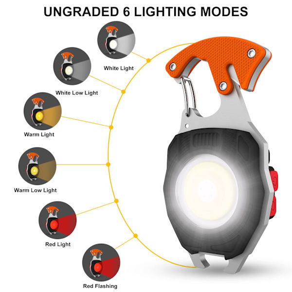 Mini Portabel Arbetslampa Uppladdningsbar Ficklampa 800 Lumen Nyckelring Inspektionslampor, med Kapsylöppnare, Magnetisk Bas (1 st)