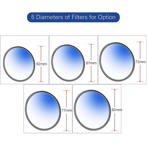 62mm Ultra Slim Multi Coated Mc Uv Hd Lens Filter