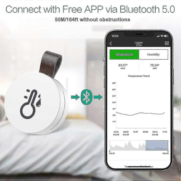Trådlös Termometer Hygrometer, Oria Mini Bluetooth 5.0 Fuktighetstemperatursensor Med Dataexport Och Varningar