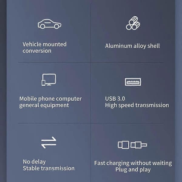 USB C till USB Adapter 3.0 10Gbps USB till USB C Adapter USB C Hane till USB 3.0