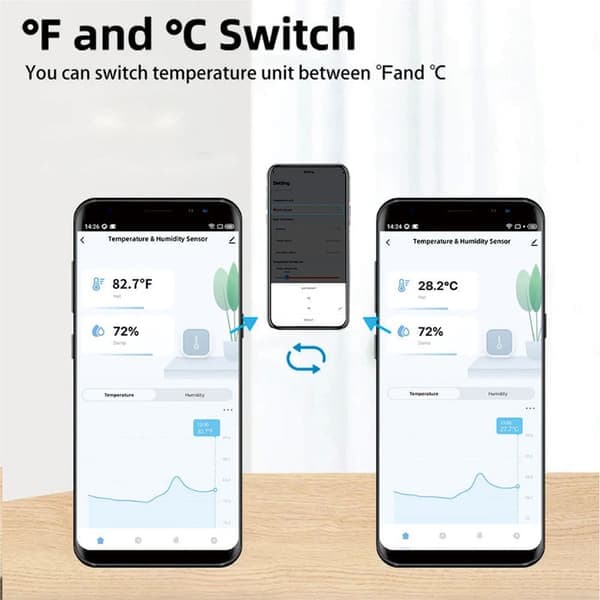 4 x Tuya Wifi Temperatur- og luftfugtighedssensor Indendørs Termometer Hygrometer 4 4