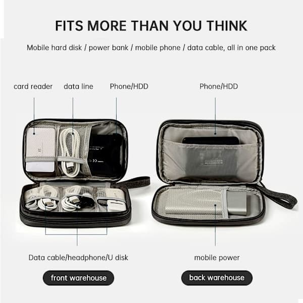 Elektronik Organizer Rejsetaske, Kabelopbevaringsetui til Oplader USB Tilbehør, Bærbar Gadget Organizer Pung