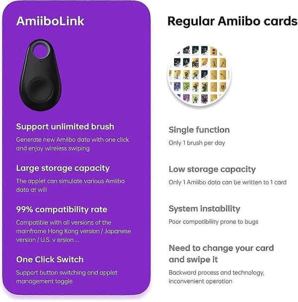 Ubegrænset Amiibo Link Bluetooth-nøgleapp understøttet til Zelda Splatoon 3 Sort Black