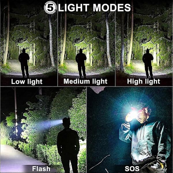 USB oppladbar LED-hodelykt, XHP70 høylumen hodelykt med 5 moduser, zoombar vanntett campinghodelykt