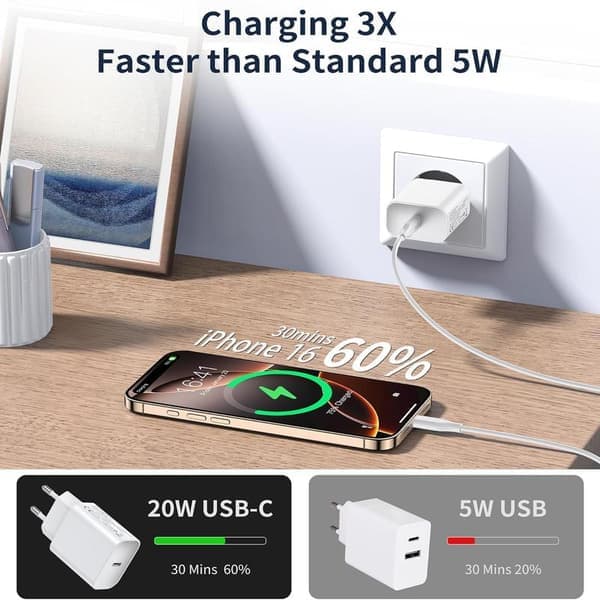 20W USB-C Opladerblok 3-pak til iPhone 16/15/14/13/12 Pro Max Mini [JUN]