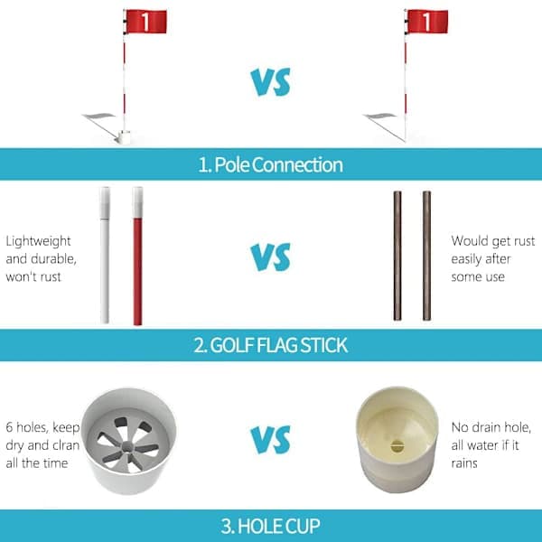 Golfflag 180 cm til have, indendørs, gård, puttinggreen, golfhul og flag til puttingøvelse
