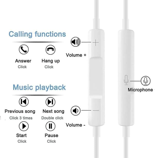 Hodetelefoner med kabel for iPhone, kablede hodetelefoner, ørepropper