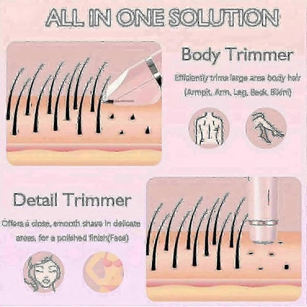 Dermave bikinikarvapoistolaite naisille, 2-in-1 märkä- ja kuivakäyttöinen sähköinen bikinikarvapoistolaite kaksoispäillä