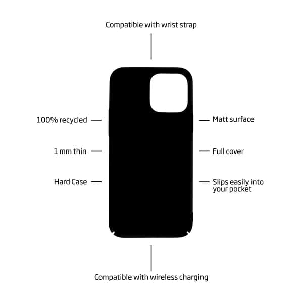 Hållande iPhone 11/XR Mobil Slim Svart