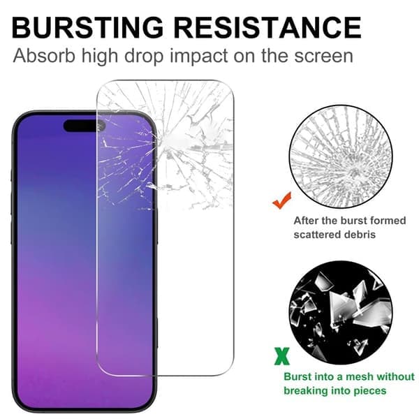 iPhone 17 Skjermbeskyttelse / Linsebeskyttelse Herdet Glass