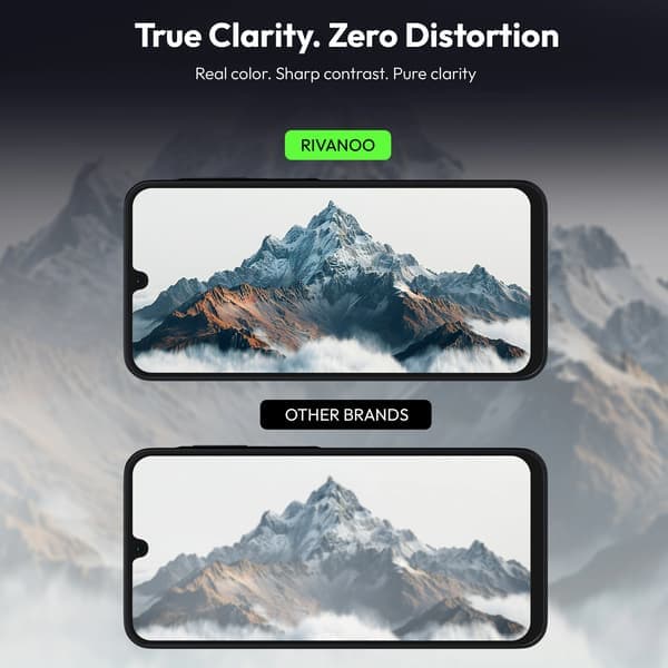 2-pack Samsung A17 Skärmskydd & 2-pack linsskydd - Härdat Glas | [Automatisk installation] - Bubbel-fritt