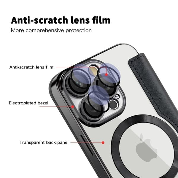 iPhone 16 Pro Max Kotelo MagSafe Flip Nahka RFID Musta
