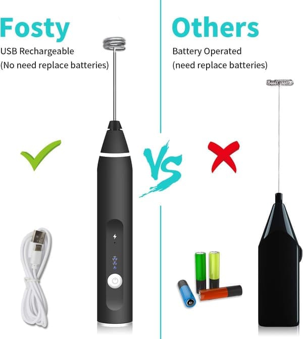 Elektrisk melkeskummer, USB oppladbar melkeskummer
