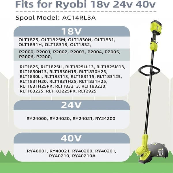 6-pakning - Trimmerspole AC14RL3A for Ryobi