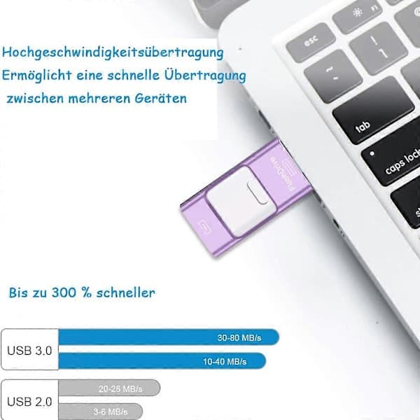 128GB USB Flash Drive til iPhone, 4-i-1 USB-C Fotostick Ekstern Lagring til iPad Android PC Laptop