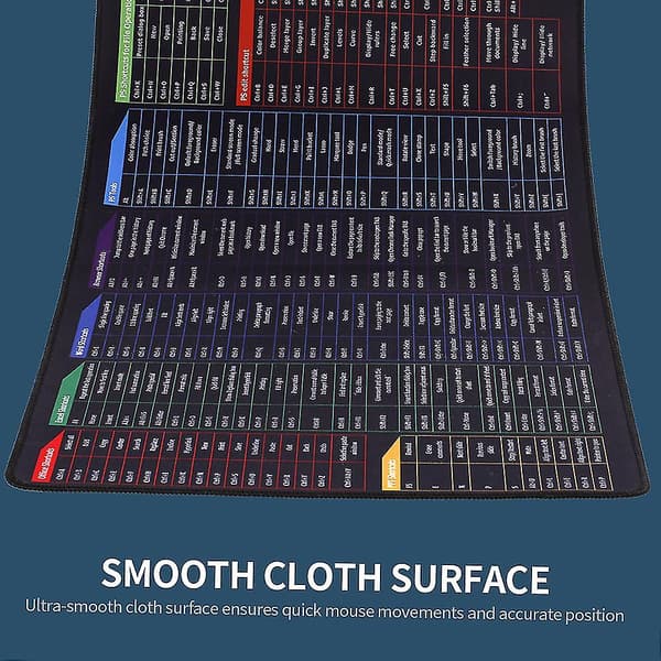 (SC)Docooler Extra Large Gaming Mouse Pad Keyboard Shortcuts Mouse Mat Computer Office Waterproof Non-Slip Big Desk Pad