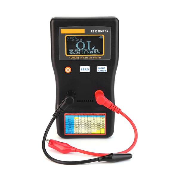 (SC) Automatisk Områdekrets Tester