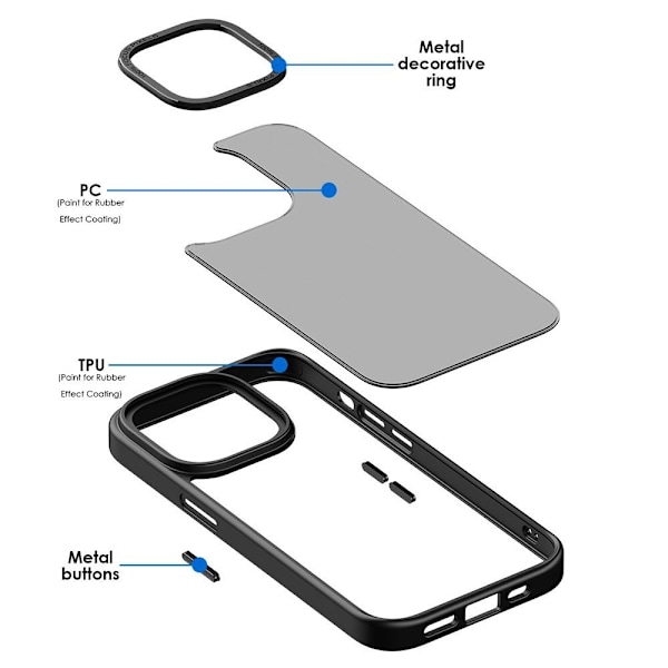 iPhone 12 Pro Max Skal Klassisk Hybrid Matt Babyblå