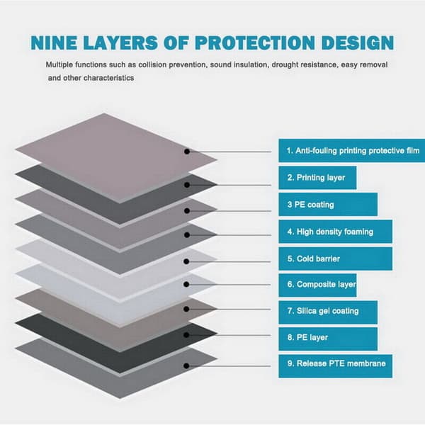(SC)Innovative Interior Solution, Premium 3D Wall Panels, Self-Adhesive Design for Easy Installation, High-Quality Eco-Friendly XPE Foam
