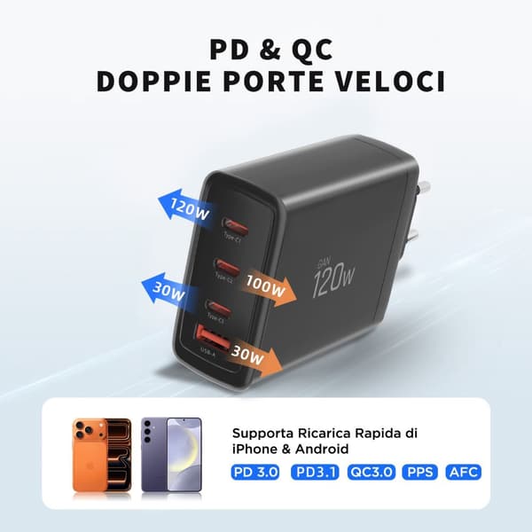 (SC)Tech-Protect 120W Vægoplader PD QC3.0 USB-C/USB-A Sort 280
