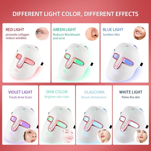 Trådlös 7-färgs LED Photon Behandling Skönhetsmask Vit 18.6*23.3cm