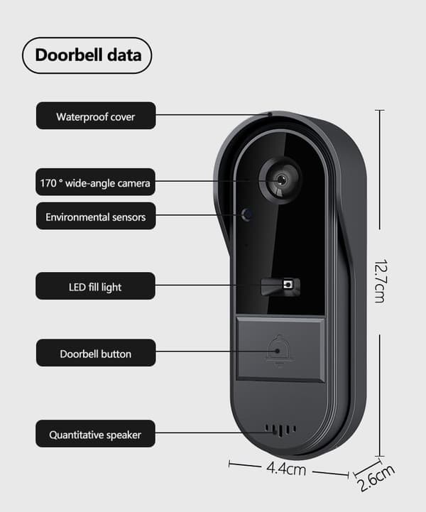 [SC]2026 New Modke Wireless Doorbell with 1080P Camera, Wireless Video Intercom 4.3\" IPS Screen, Video Intercom for Family, 170° Viewing Angle