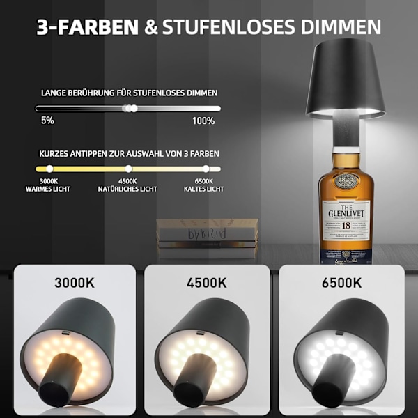 Babysmokklampe, dimbar babysmokklampe, oppladbar lampe