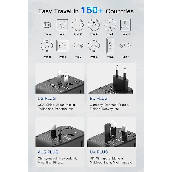 Universal International 5-i-1 med 3.5A 2xUSB-A og 2xUSB-C, Vegglader og Verdensomspennende AC-uttak for Europa, USA, Storbritannia, Australia og Asia