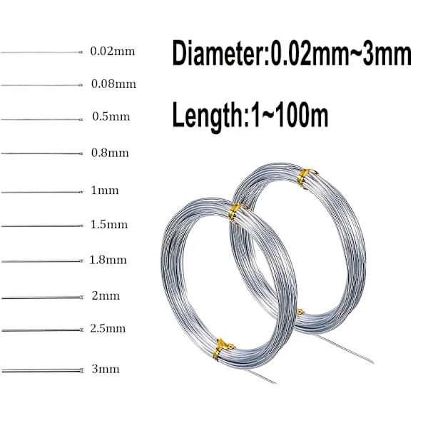 100M~1M Rustfrit Fjedervir Hard Wire Diameter 0,02/0,3/0,4/0,5/0,6/0,8/1,5/2,5/3 Mm Fjedervir af stål 2mmX5m