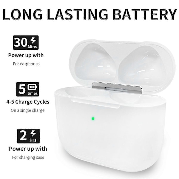För Air, Pods 4 Laddningsfodral Bluetooth Headset USB-C Port Trådlöst Laddningsfodral