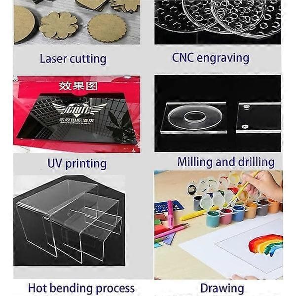 [SC]2026 New Modad 10 pcs. acrylic sheets 1 mm - transparent plexiglass plastic sheets for hobby projects