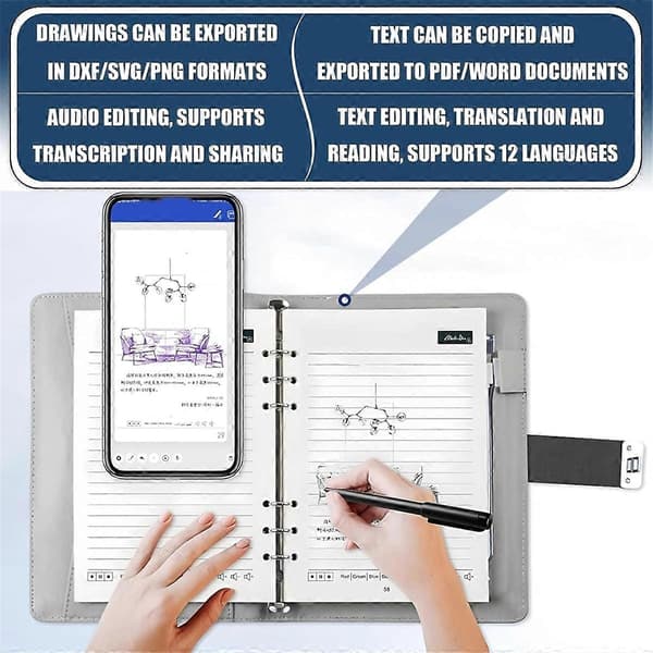 (SC)Syncify Digital Skitsebog med A5 Sletbart Papir-Genopfyldning +5 Ekstra Genopfyldninger, Syncify Digital Skitsebog B